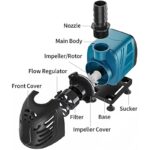 41avzgp98tl. ac us800